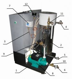 Электродные парогенераторы Электродные парогенераторы